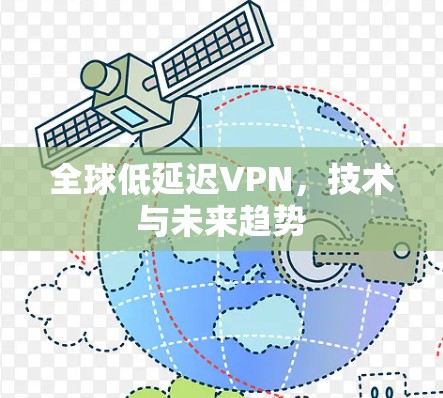 全球低延迟VPN，技术与未来趋势