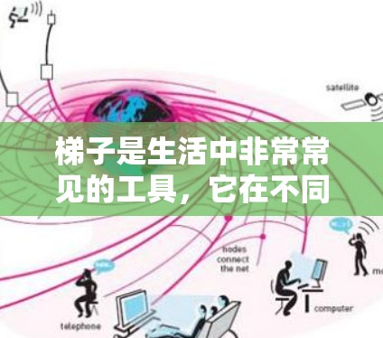 梯子是生活中非常常见的工具，它在不同场合中发挥着重要作用。然而，使用梯子时，需要注意很多因素，以确保安全和使用效果。以下是对梯子的评测