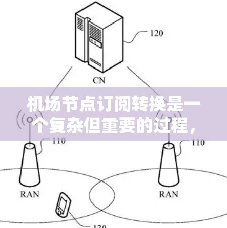 机场节点订阅转换是一个复杂但重要的过程，涉及多个因素和步骤。以下是对该问题的分步解决方案