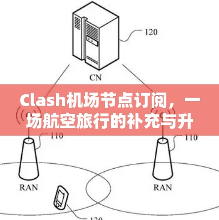 Clash机场节点订阅,一场航空旅行的补充与升级 Clash机场节点订阅,一场航空旅行的补充与升级