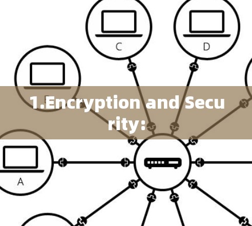 1.Encryption and Security: 1.Encryption and Security: