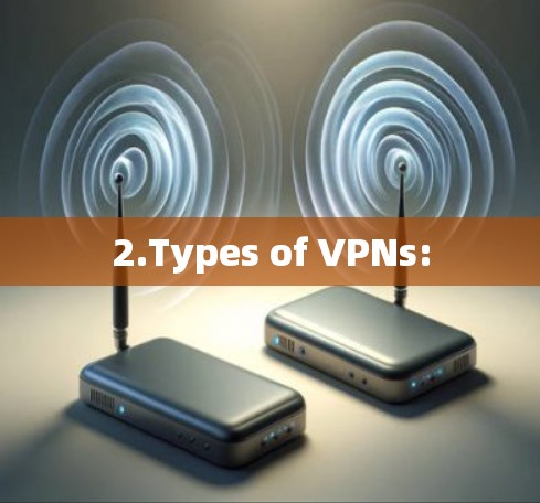 2.Types of VPNs: 2.Types of VPNs: