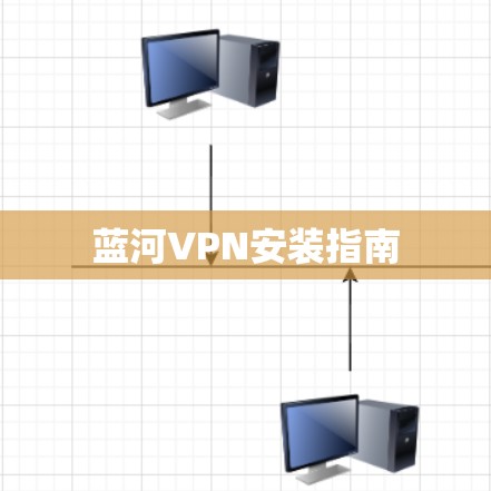 蓝河VPN安装指南