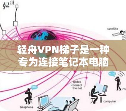 轻舟VPN梯子是一种专为连接笔记本电脑和手机设计的VPN连接器，它通过USB接口实现连接，适合在线娱乐、视频通话和数据流分享。以下是使用轻舟VPN梯子的详细步骤和注意事项