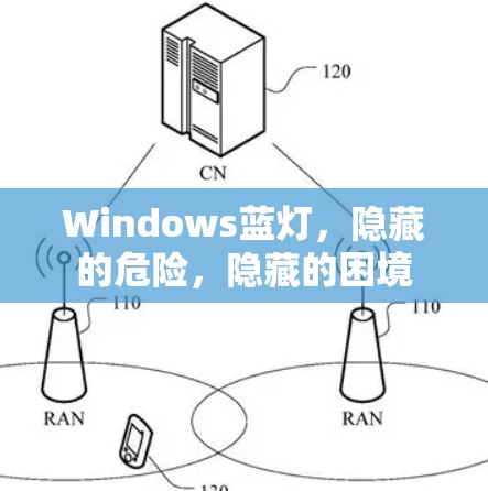 Windows蓝灯，隐藏的危险，隐藏的困境