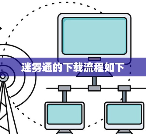 迷雾通的下载流程如下