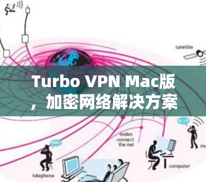 Turbo VPN Mac版，加密网络解决方案，为网络安全带来全新解决方案