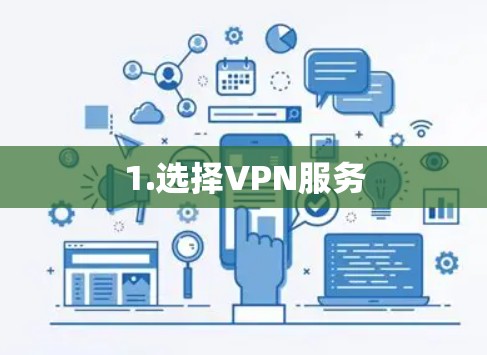 1.选择VPN服务