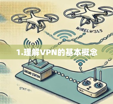 1.理解VPN的基本概念