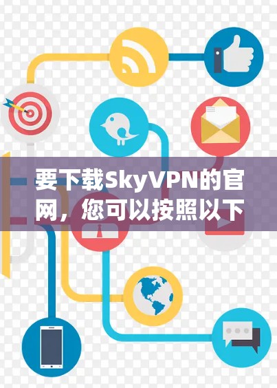 要下载SkyVPN的官网，您可以按照以下步骤操作