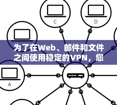 为了在Web、邮件和文件之间使用稳定的VPN，您可以按照以下步骤操作