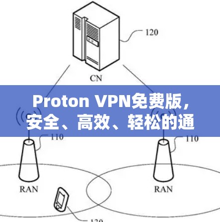 Proton VPN免费版，安全、高效、轻松的通信防护解决方案