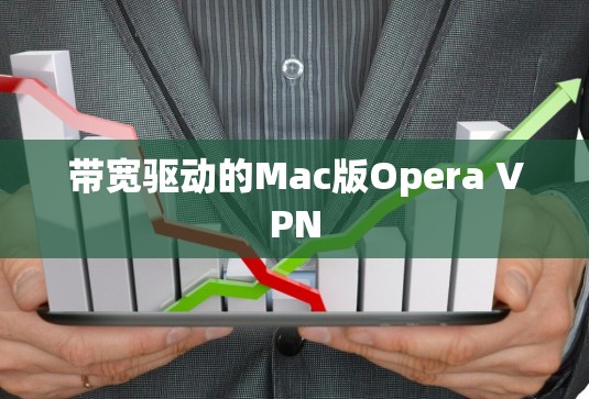 带宽驱动的Mac版Opera VPN