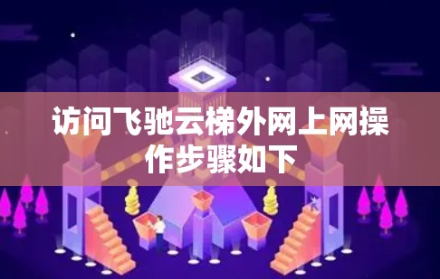 访问飞驰云梯外网上网操作步骤如下