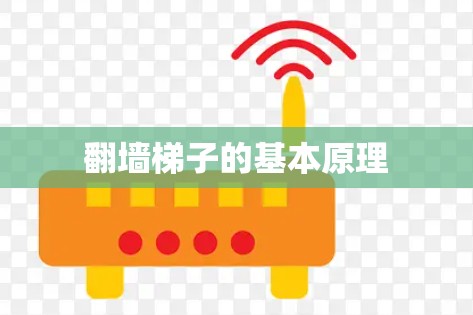 翻墙梯子的基本原理