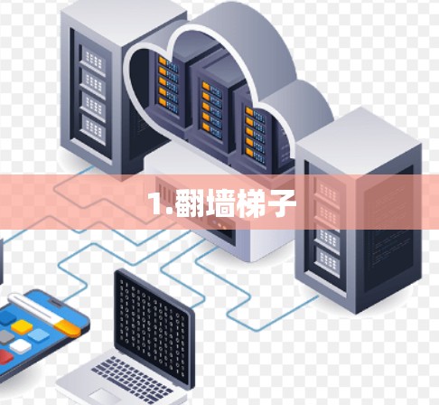 1.翻墙梯子