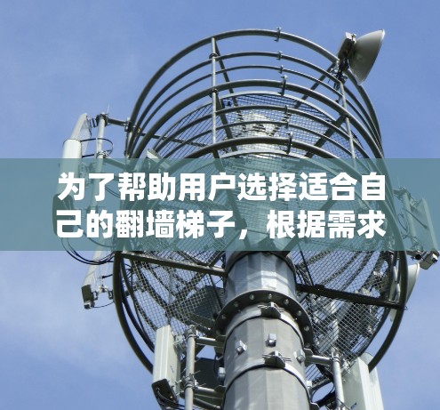 为了帮助用户选择适合自己的翻墙梯子，根据需求和预算，可以按照以下排序标准进行排序