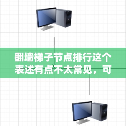 翻墙梯子节点排行这个表述有点不太常见，可能是在特定技术领域或应用场景中的术语。如果你是在讨论网络系统、分布式存储、存储管理或其他技术领域，可能需要更详细的上下文来理解它的具体含义