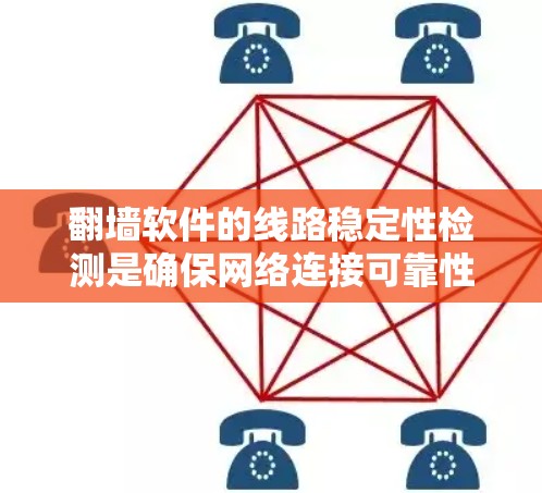 翻墙软件的线路稳定性检测是确保网络连接可靠性的关键步骤，以下是详细的步骤和结论
