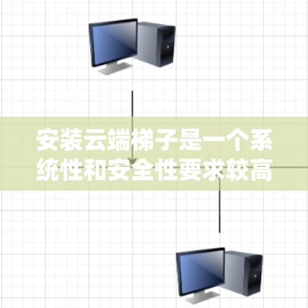 安装云端梯子是一个系统性和安全性要求较高的操作，以下是一步步的教程