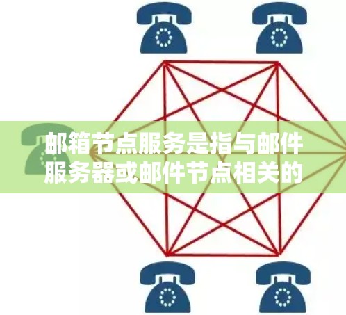 邮箱节点服务是指与邮件服务器或邮件节点相关的模块，主要用于处理邮件发送、接收和管理的需求。以下是对该概念的详细分析和总结