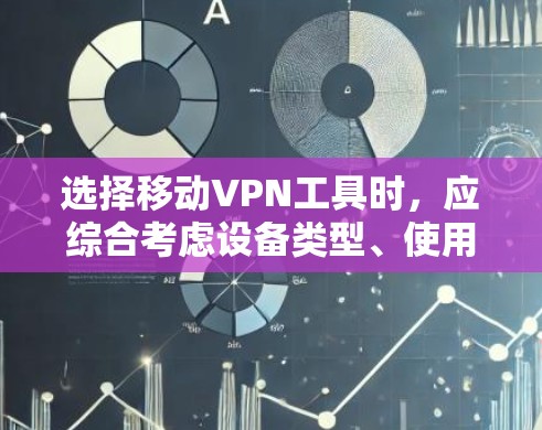 选择移动VPN工具时，应综合考虑设备类型、使用场景、对安全的要求以及个人使用习惯。以下是一些综合性的建议和步骤，帮助你选择合适的工具