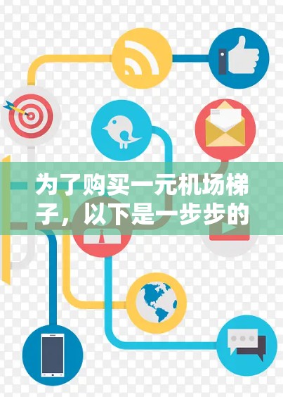 为了购买一元机场梯子，以下是一步步的建议