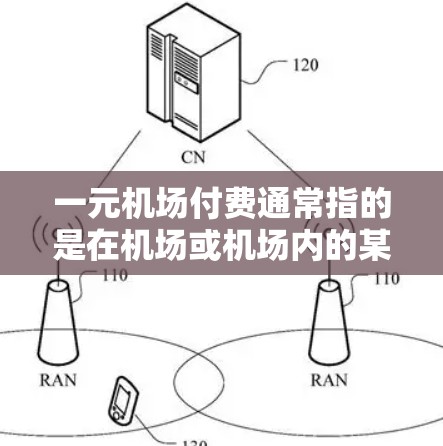 一元机场付费通常指的是在机场或机场内的某些服务或活动中，费用仅需一元即可完成。以下是一些常见的机场优惠和支付方式