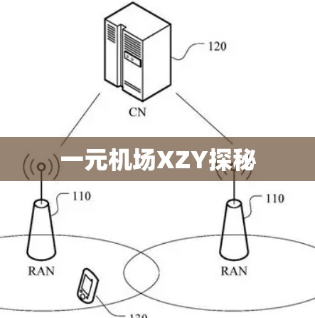 一元机场XZY探秘