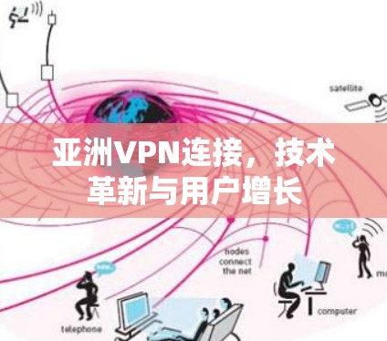 亚洲VPN连接，技术革新与用户增长