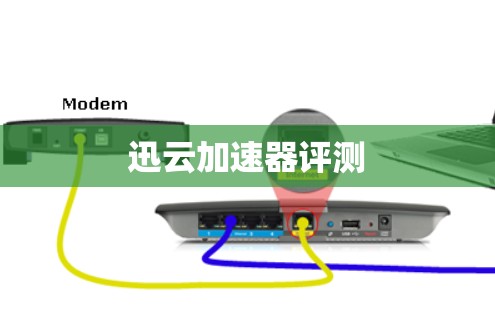 迅云加速器评测