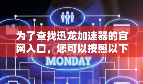 为了查找迅龙加速器的官网入口，您可以按照以下步骤进行