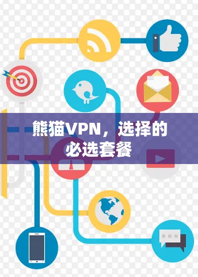 熊猫VPN，选择的必选套餐