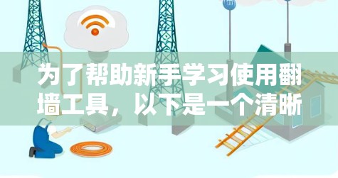 为了帮助新手学习使用翻墙工具，以下是一个清晰的步骤指南