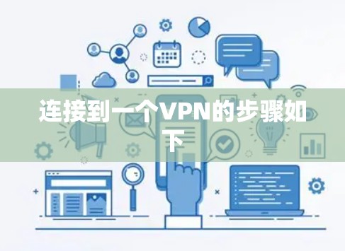 连接到一个VPN的步骤如下