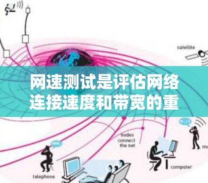 网速测试是评估网络连接速度和带宽的重要工具，帮助你优化网络性能。以下是一些详细的步骤和注意事项