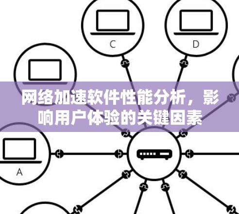 网络加速软件性能分析，影响用户体验的关键因素