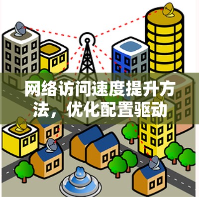 网络访问速度提升方法，优化配置驱动性能