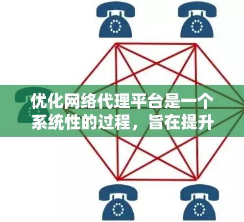 优化网络代理平台是一个系统性的过程，旨在提升用户体验、提高效率并为用户带来收入。以下是一个分步骤的优化方案