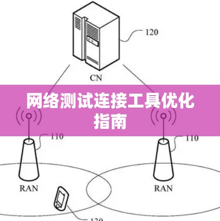网络测试连接工具优化指南