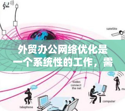 外贸办公网络优化是一个系统性的工作，需要从多个角度入手来提升客户的购买体验和转化率。以下是一些具体的步骤和建议，帮助您优化您的外贸网络平台