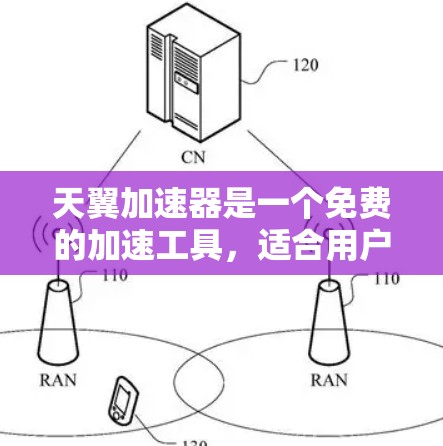 天翼加速器是一个免费的加速工具，适合用户提升网络速度。以下是使用天翼加速器客户端的详细步骤和注意事项
