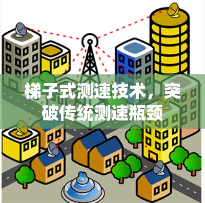 梯子式测速技术，突破传统测速瓶颈