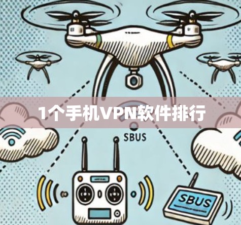 1个手机VPN软件排行