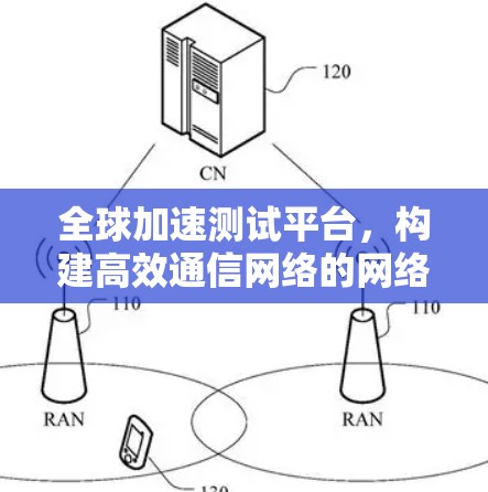 全球加速测试平台，构建高效通信网络的网络平台