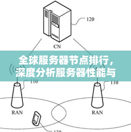 全球服务器节点排行，深度分析服务器性能与部署优化