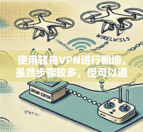 使用轻舟VPN进行翻墙，虽然步骤较多，但可以通过以下步骤进行