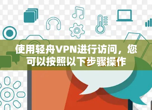 使用轻舟VPN进行访问，您可以按照以下步骤操作