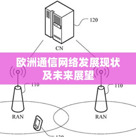 欧洲通信网络发展现状及未来展望