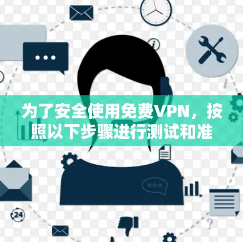 为了安全使用免费VPN，按照以下步骤进行测试和准备